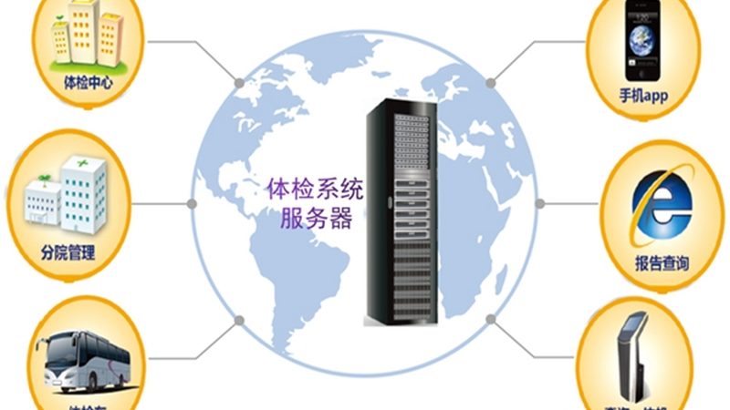 高端体检机构ISO认证，揭秘背后的质量标准
